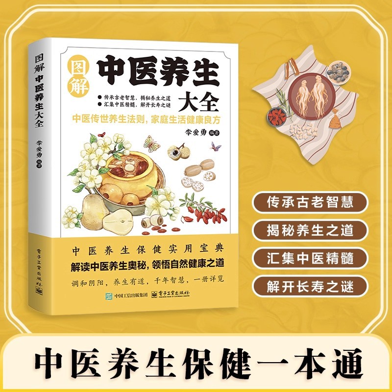 Health & Wellness Kuala Lumpur Reviews - Illustrated Traditional Chinese Medicine Health Preservation