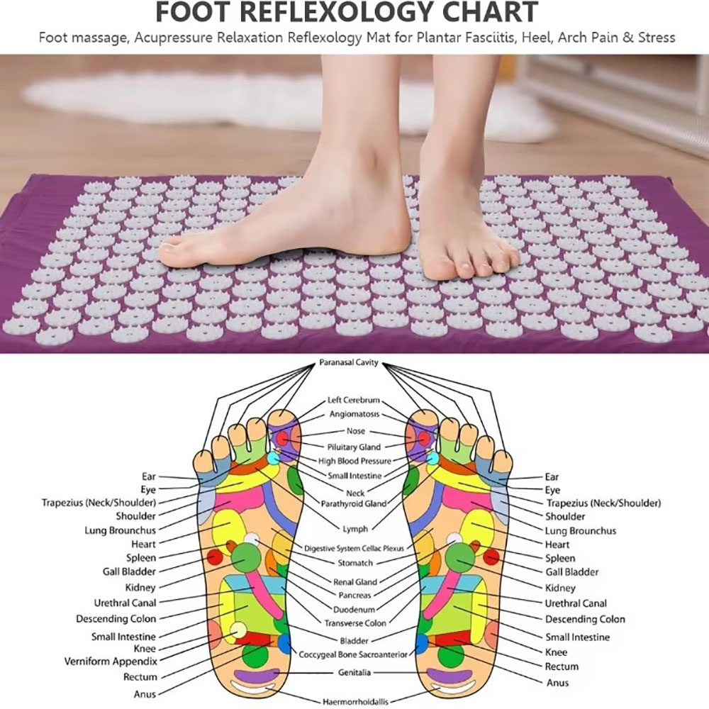 Acupressure Mat and Pillow Set - Acupressure Mat Set recension och pris