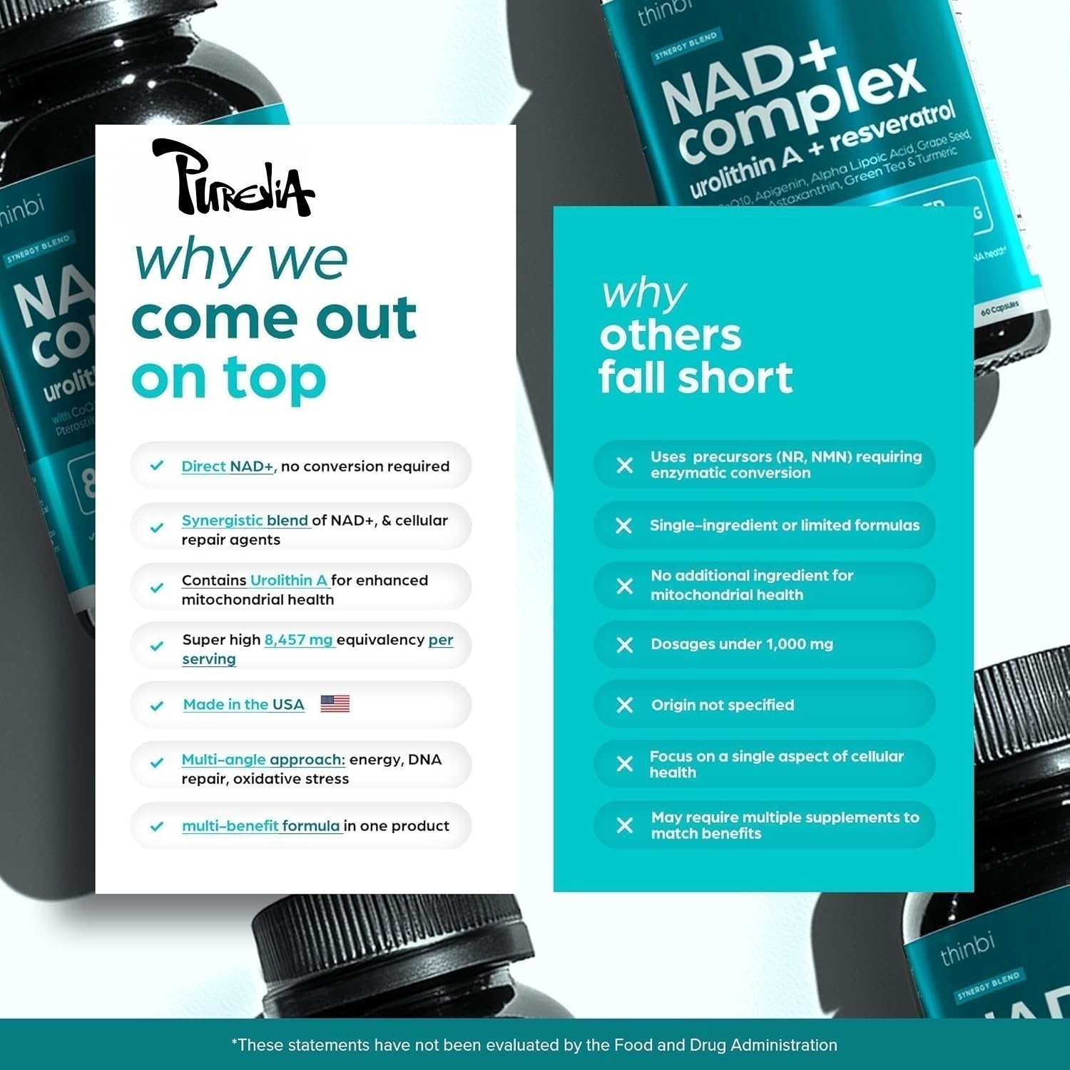 NAD Plus Supplement - Natural  - Health Wellness & Psychology recension och pris