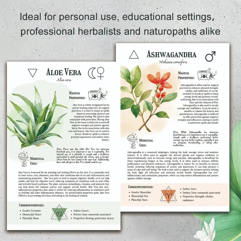 Natural Remedies Handbook with - Health & Wellness Services At Western University London Reviews recension och pris