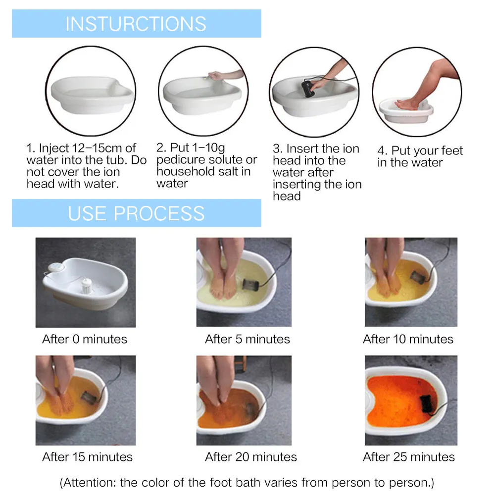 Ionic Foot Bath Detox Ionic De - Foot Bath Massager recension och pris