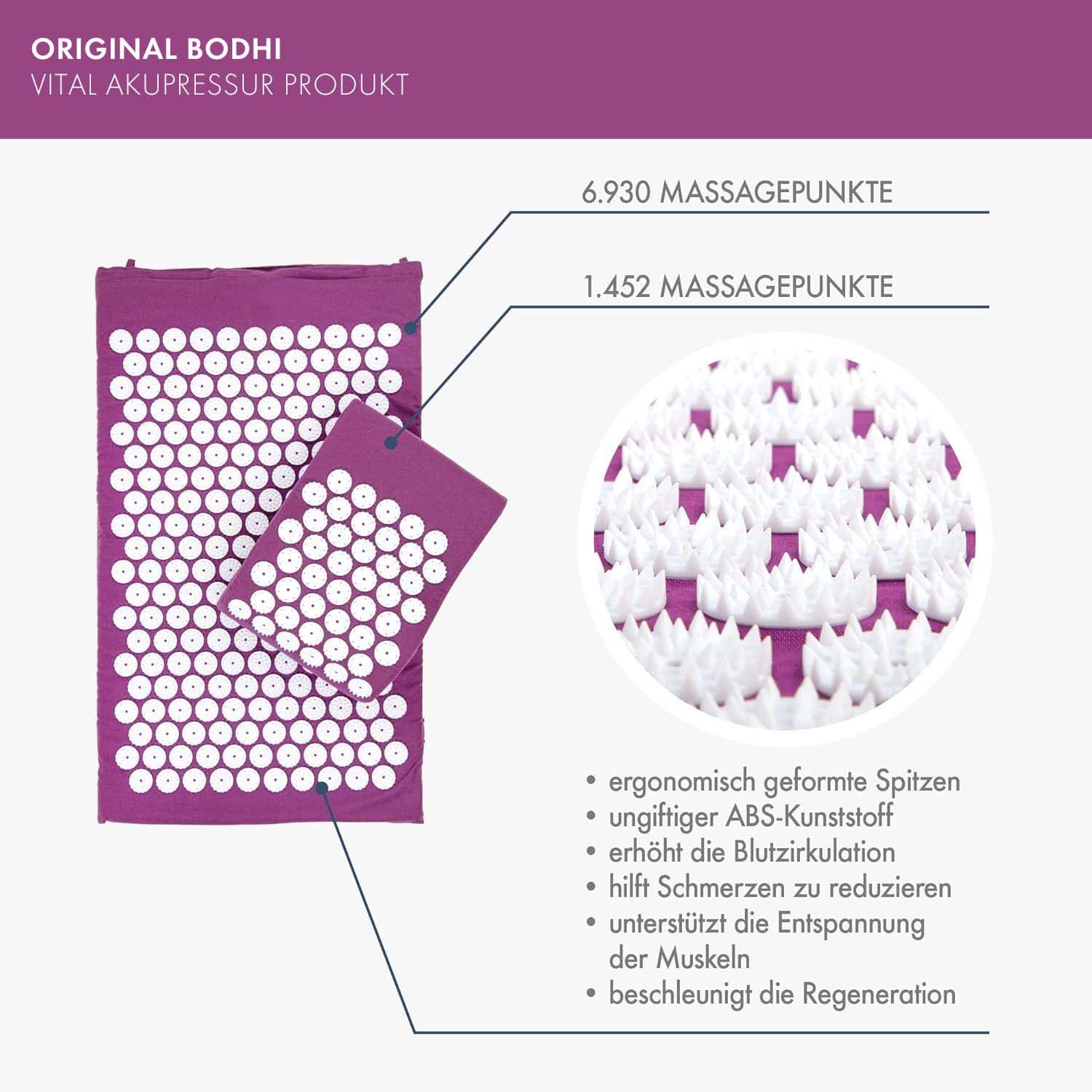 Acupressure Set, Acupressure M - Acupressure Mat Set recension och pris
