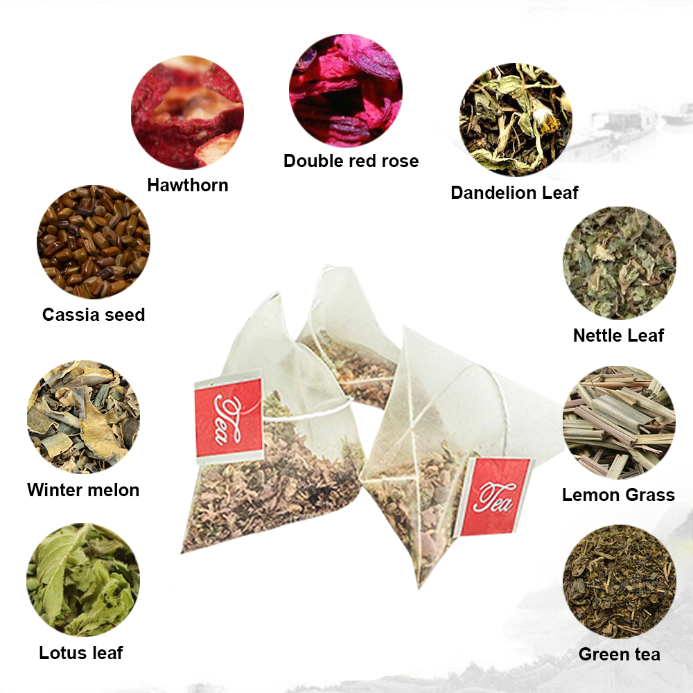 Natural 40 Days Herbal Skinny  - Health Wellness Solutions recension och pris
