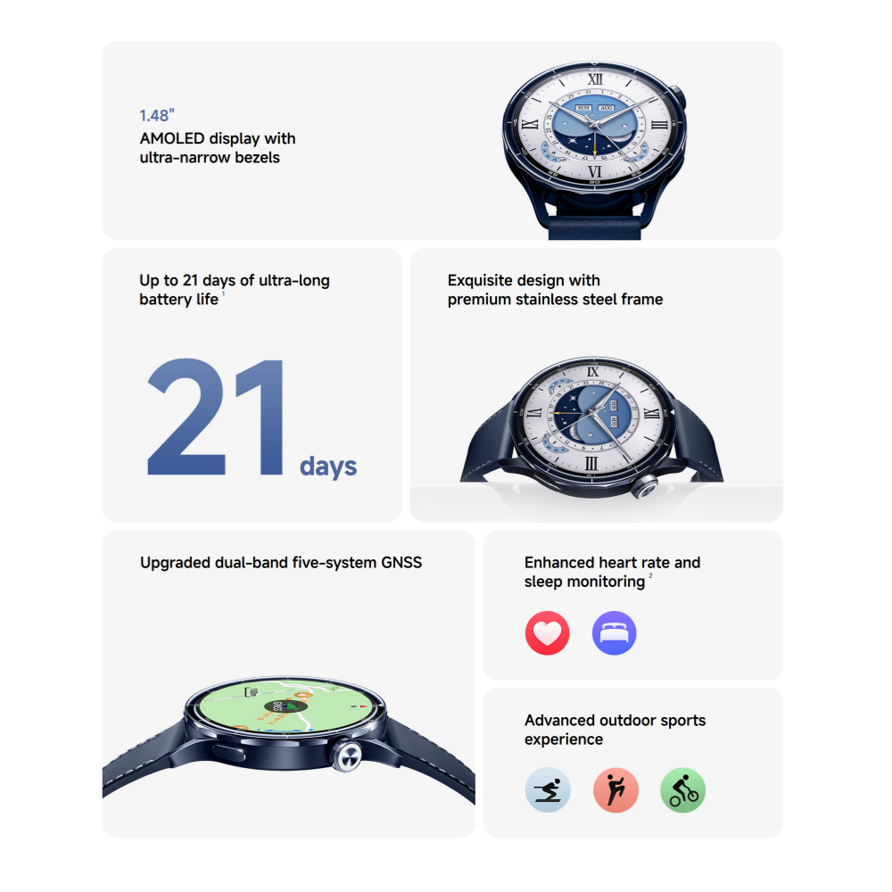 Global Version Xiaomi Watch S5 - Xbody Health & Wellness Functional Integrative Medicine Office & Medical Spa recension och pris