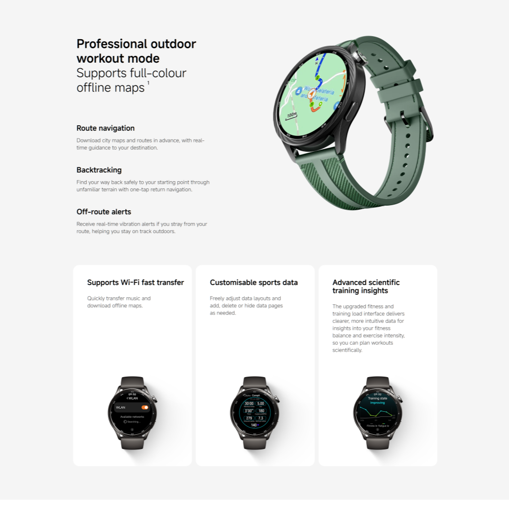Global Version Xiaomi Watch S5 - Xbody Health & Wellness Functional Integrative Medicine Office & Medical Spa recension och pris