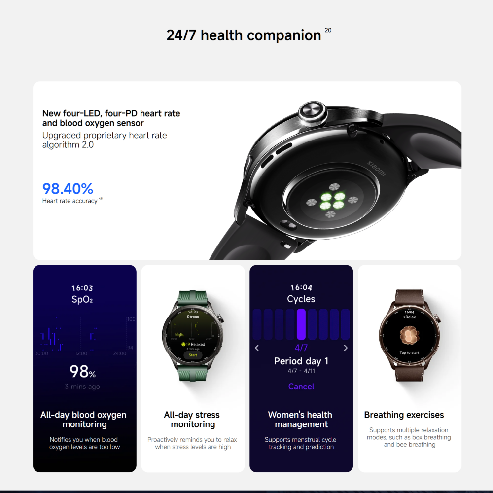 Global Version Xiaomi Watch S5 - Xbody Health & Wellness Functional Integrative Medicine Office & Medical Spa recension och pris
