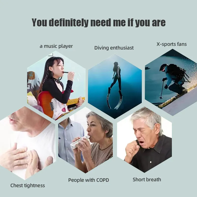 High Quality SmartAPP Controll - Health & Wellness Kuala Lumpur Reviews recension och pris